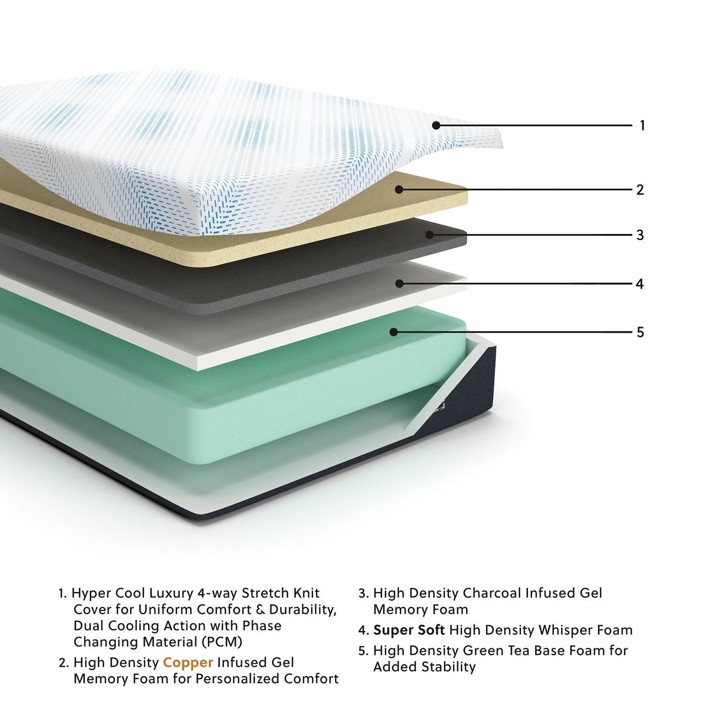 Ashley Express - Millennium Luxury Gel Memory Foam Mattress