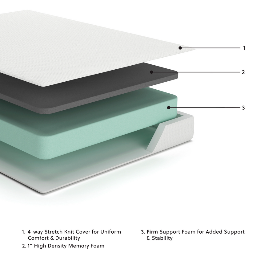 Ashley Express - Chime 8 Inch Memory Foam Mattress