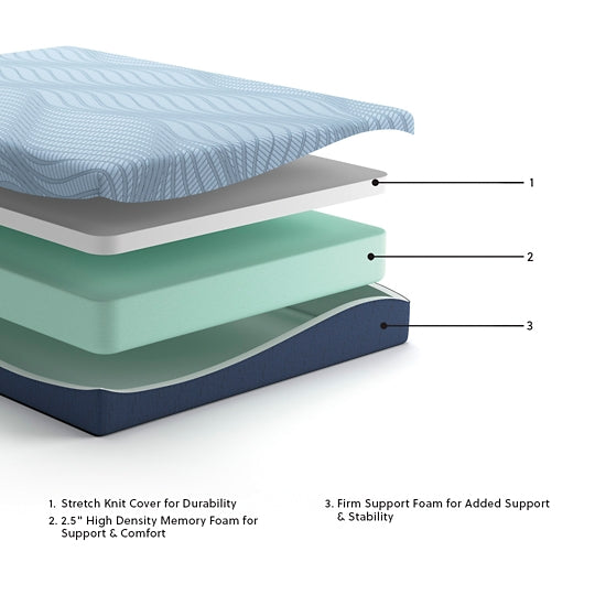 Ashley Express - Peak 2.0 10 Memory Foam Mattress