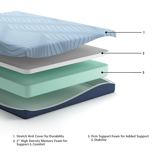 Ashley Express - Peak 2.0 8 Memory Foam Mattress