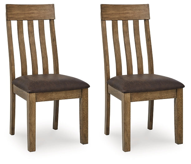 Ashley Express - Urbinforte Dining UPH Side Chair (2/CN)