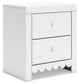 Ashley Express - Mollviney Two Drawer Night Stand