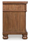 Ashley Express - Rowlenstown Three Drawer Night Stand