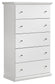Bostwick Shoals Full Panel Bed with Mirrored Dresser, Chest and Nightstand
