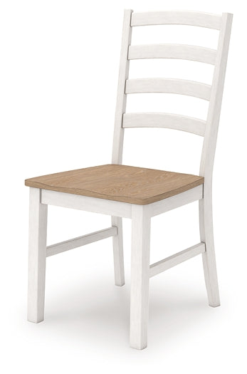 Ashley Express - Purlaney Dining Room Side Chair (2/CN)