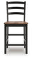 Ashley Express - Wildenauer Barstool (2/CN)