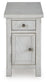 Ashley Express - Robbinsdale Chair Side End Table
