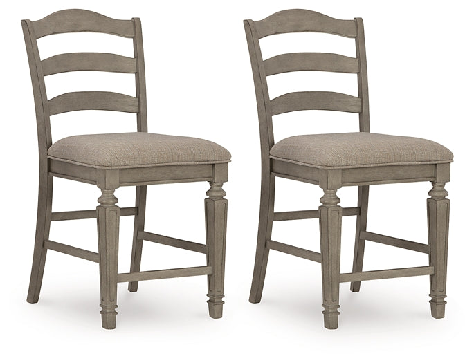 Lodenbay Counter Height Barstool (Set of 2)